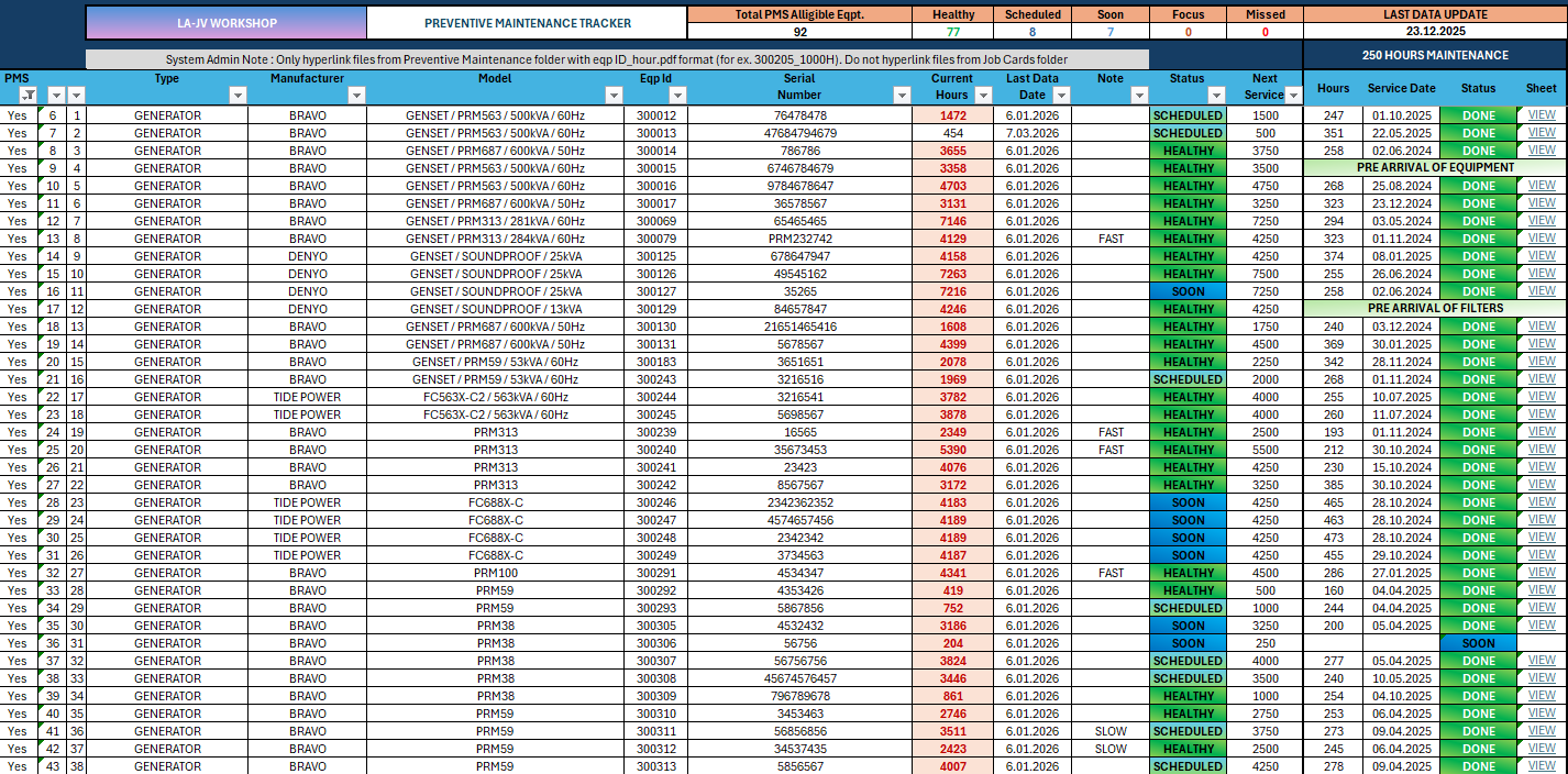WMS Screenshot 1