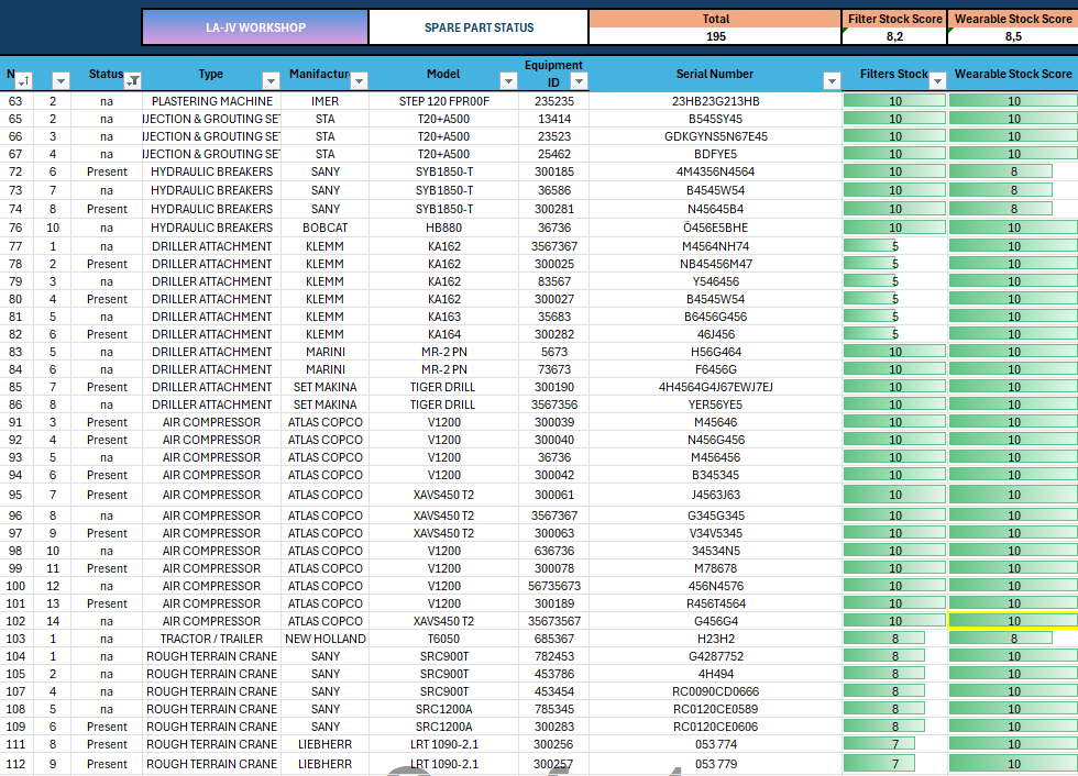WMS Screenshot 3